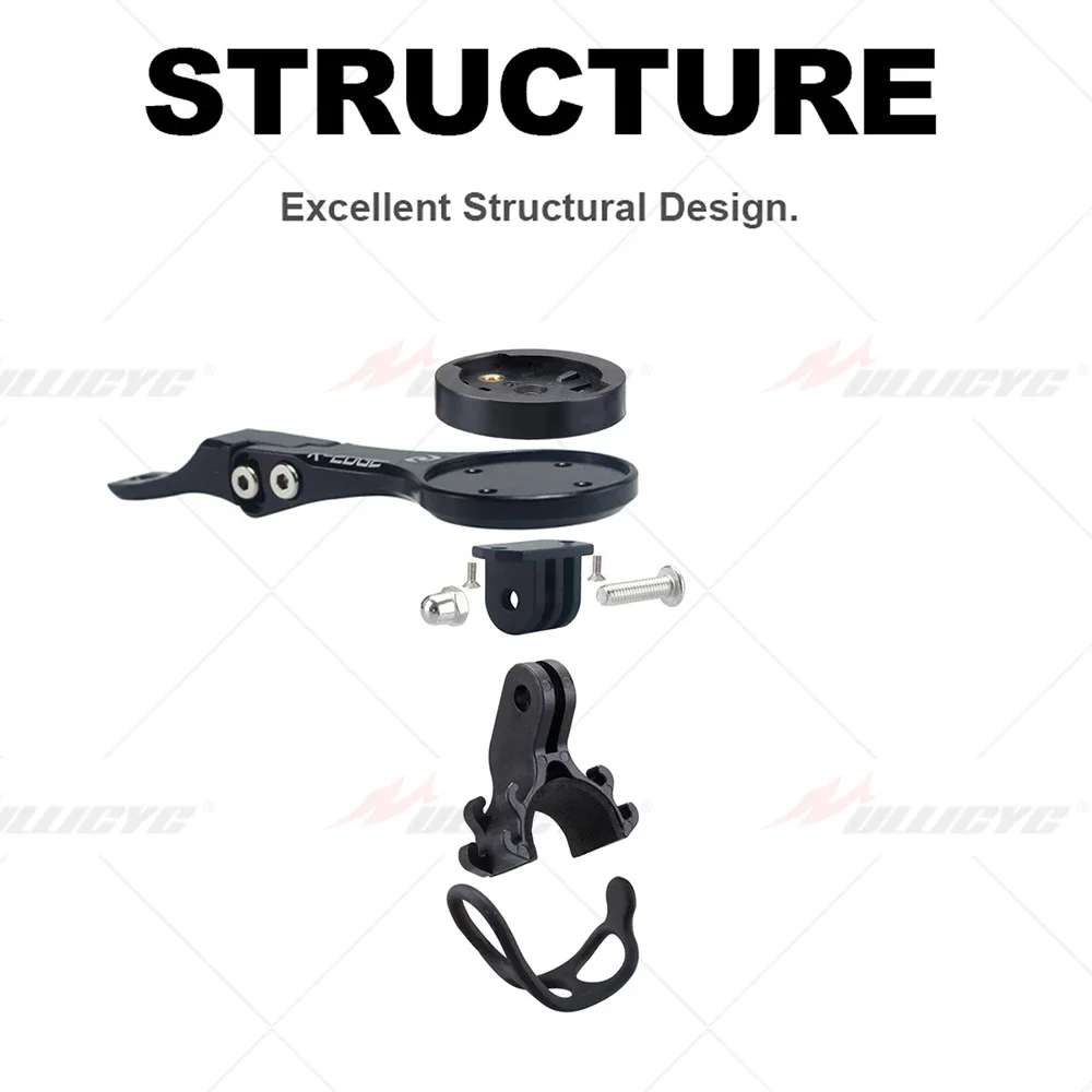 Uchwyt komputerowy Syncros Fra – Cycling Gear Mount recenzja i cena